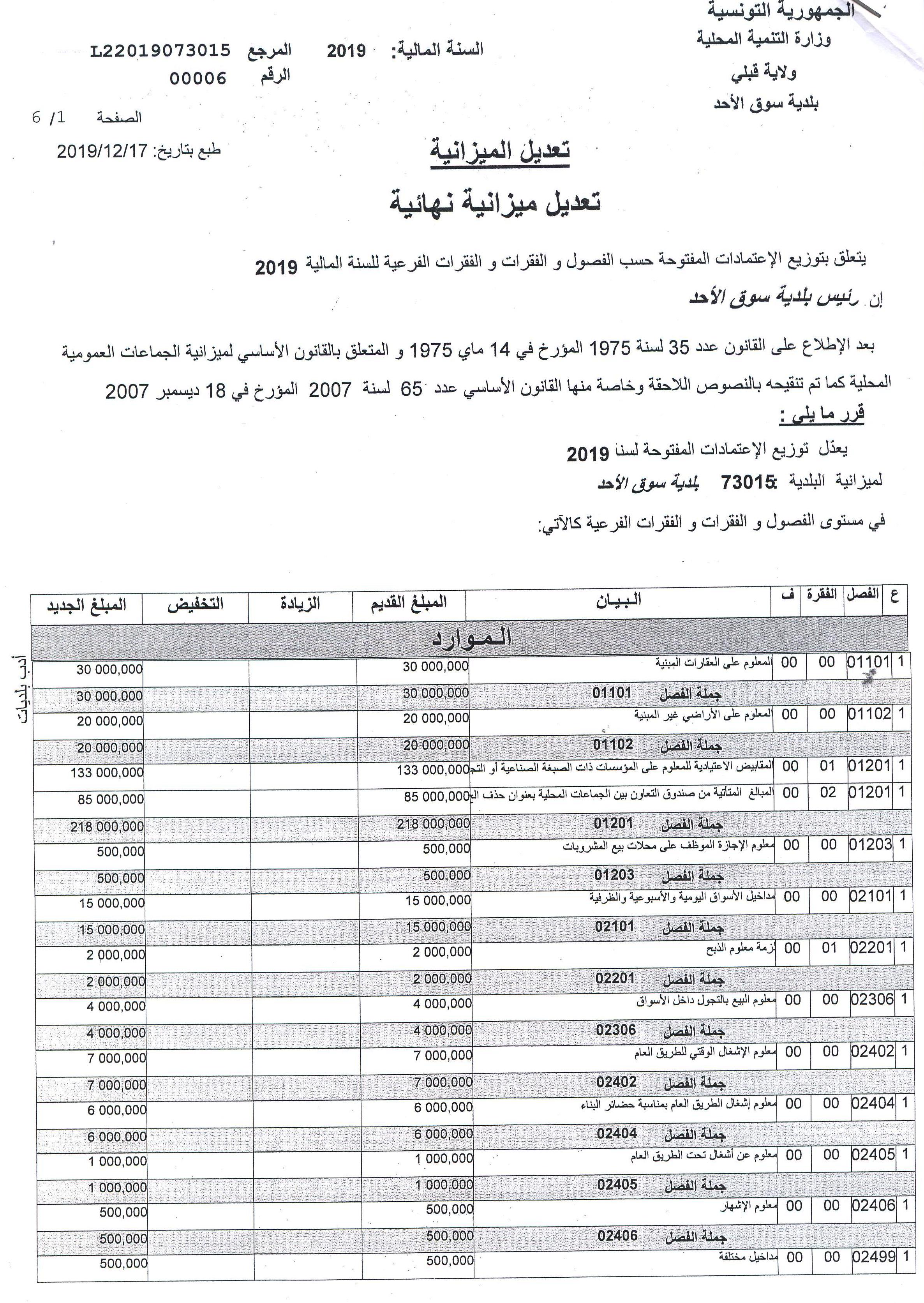 ../../budget/zbf4l31rowpeh6qgyc8smknui.jpg